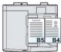 Triumph-Adler 2500ci - Beispiel: B4 und B5 - 2