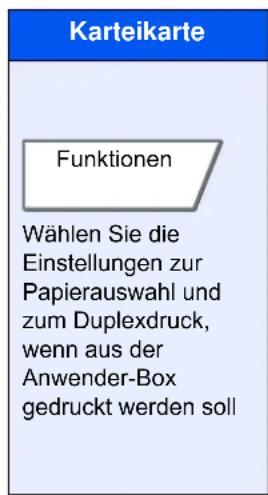 Triumph-Adler 2500ci - Funktionen - 2