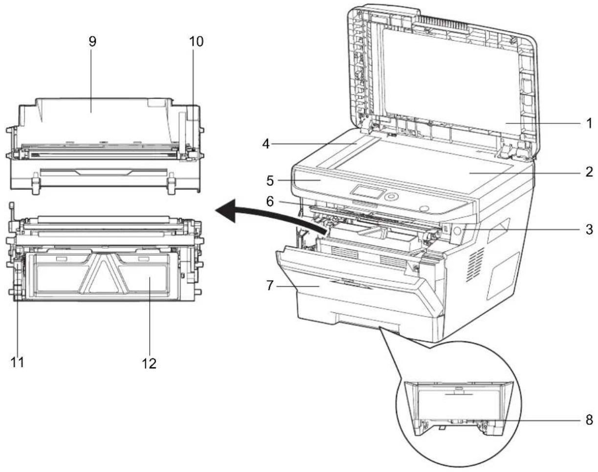 Utax P-3520 MFP - Bedienfeld - 3