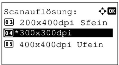 Utax P-3020 MFP - Scanauflösung - 4