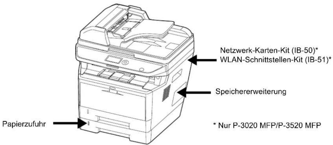 Utax P-3020 MFP - Zubehör – Übersicht - 1