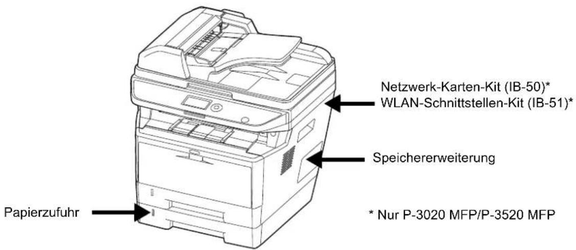 Utax P-3025 MFP - Zubehör – Übersicht - 1