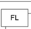 Utax CD 1455 - Papierformat und Prioritätsfolge für empfangene Faxe - 42