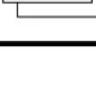 Utax CD 1455 - Papierformat und Prioritätsfolge für empfangene Faxe - 61
