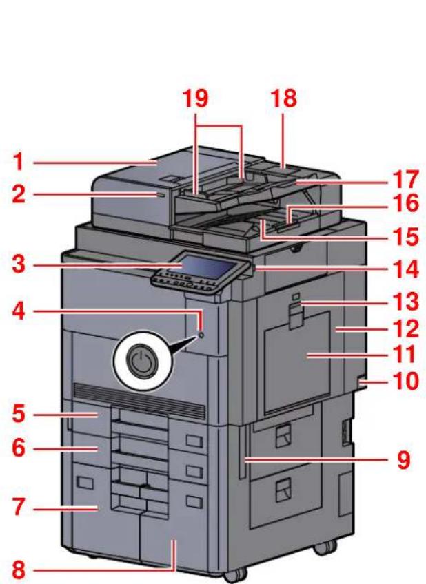 Utax 7056i - Bezeichnungen der Bauteile (Geräteansicht) - 1