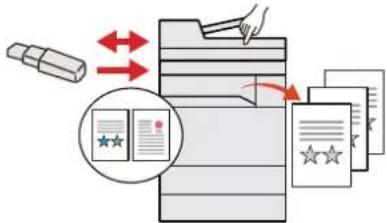 Utax 7056i - Verbesserung der Sicherheit - 9