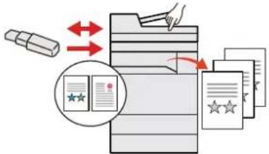 Utax 5056i - Verbesserung der Sicherheit - 9