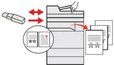 Utax 3561i - Verbesserung der Sicherheit - 9