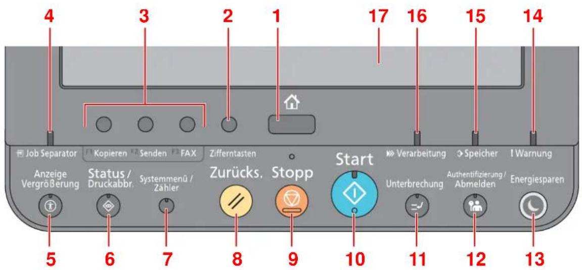 Utax 3061i - Bedienfeld - 1
