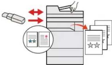Utax 3061i - Verbesserung der Sicherheit - 9