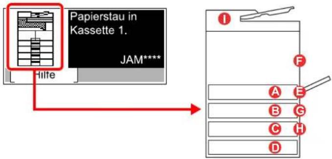 Utax 1856 - Stauposition - 1