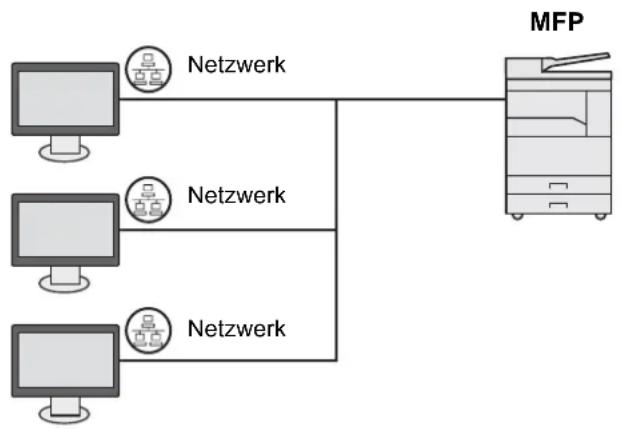 Utax 1856 - IB-33 "Netzwerk-Karten-Kit" - 1