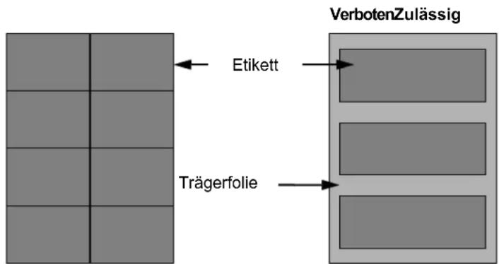 Utax 1856 - Etiketten - 2