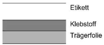 Utax 1856 - Etiketten - 1