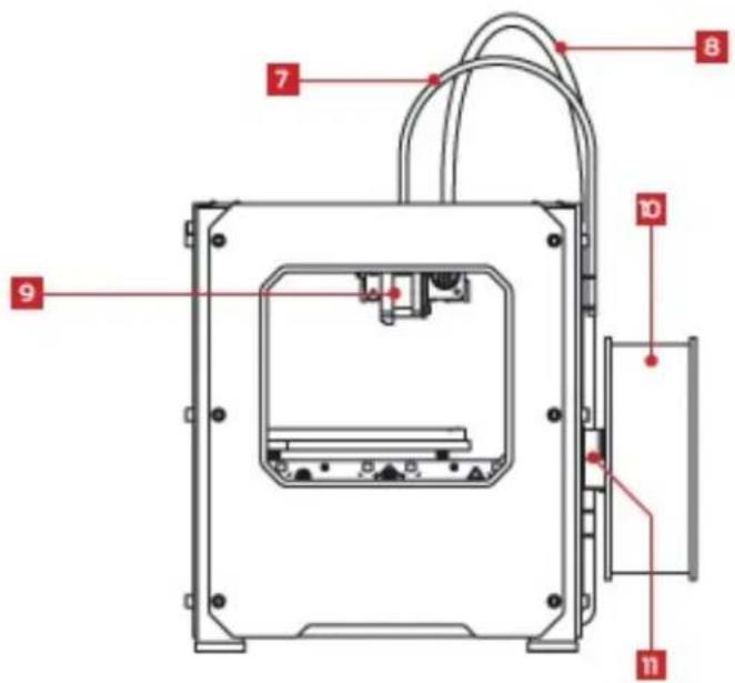 MakerBot Replicator 2 MB1036 - Blatter mit blauem Klebeband - 2