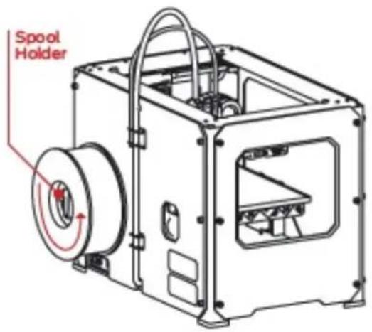 MakerBot Replicator 2 MB1036 - Einsetzen der Filamentspule - 1