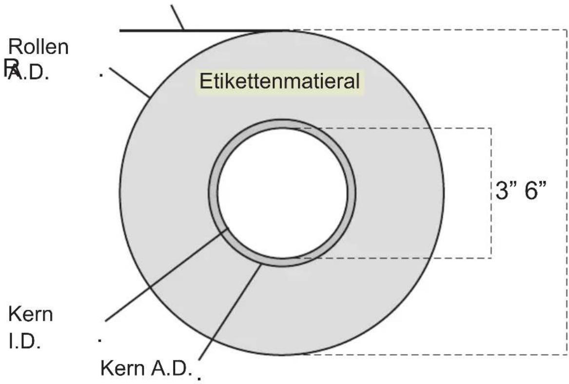 PRIMERA LX900e - Etikettenseite außen - 1