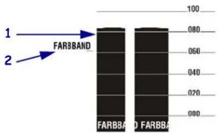 1 FARBBAND 2 FARBBAND FARBBAND 100 080 060 040 020 000