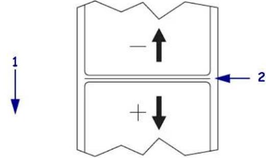ZEBRA RZ600 - Standard-Bedienfeldparameter - 3