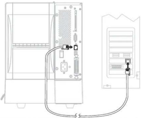 ZEBRA RZ600 - Auswählen einer Datenkommunikationsschnittstelle - 4