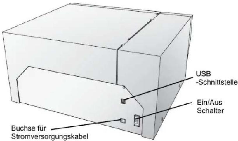 PRIMERA LX800 - C Die Einzelteile identifizieren - 2
