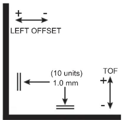 PRIMERA LX400e - Top of Form (TOF) - 1
