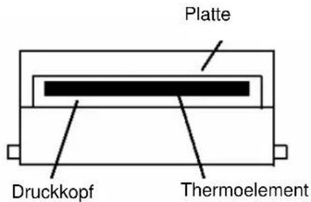 Platte Druckkopf Thermoelement
