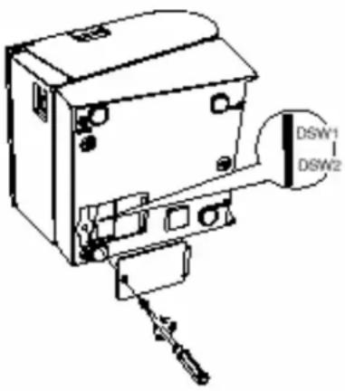 EPSON TM-T88IIP - Verstellen der DIP-Schalter - 1