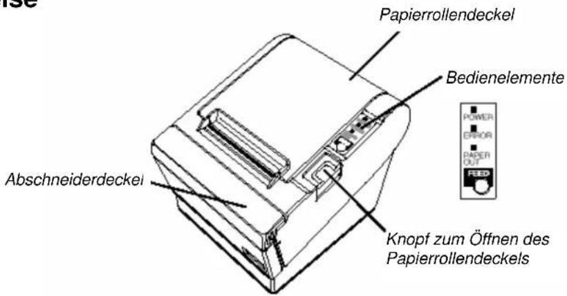 Papierrollendeckel Bedienelemente Abschneiderdeckel Knopf zum Öffnen des Papierrollendeckels