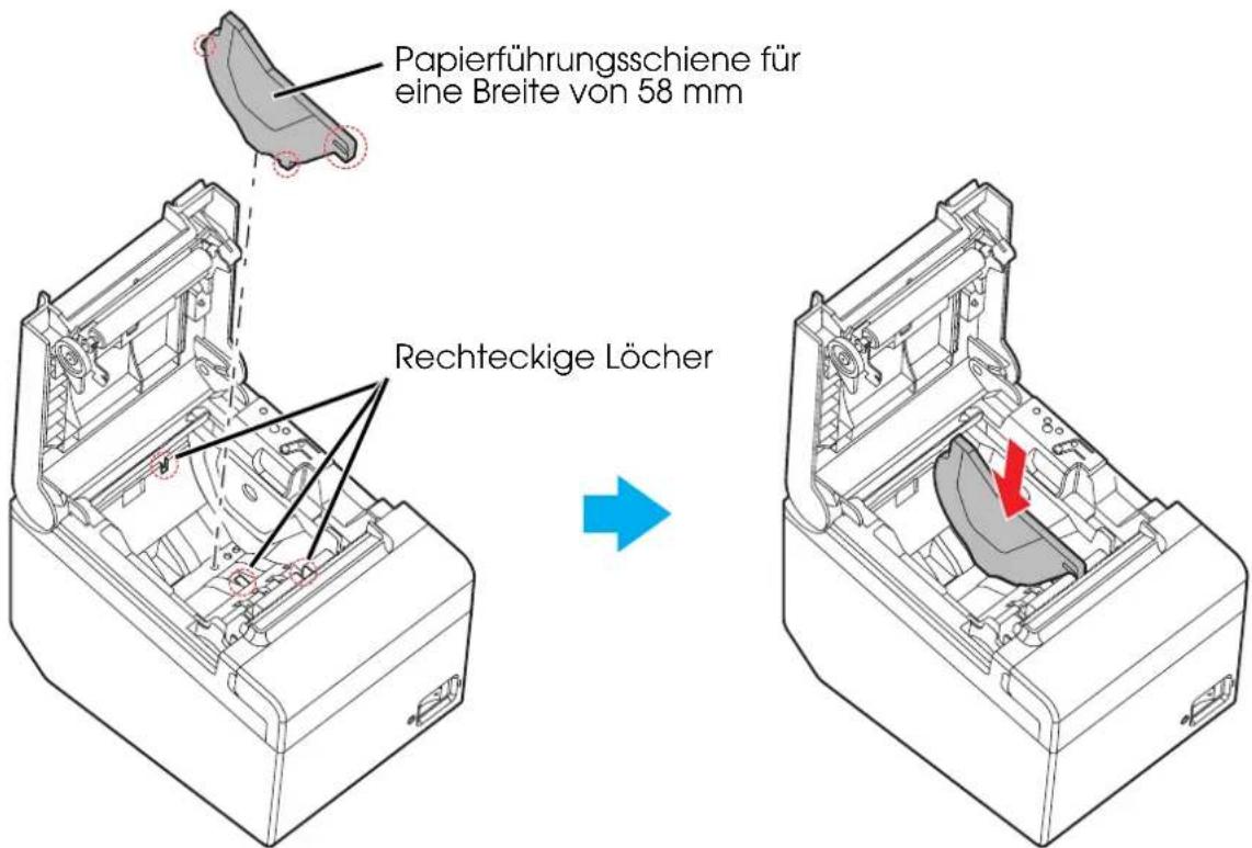 Papierführungsschiene für eine Breite von 58 mm Rechteckige Löcher