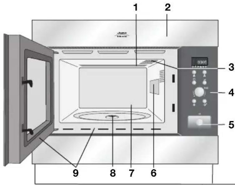 Juno Electrolux JME26418X - Produktbeschreibung - 1