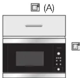 Juno Electrolux JME26418X - Netzanschluss - 1