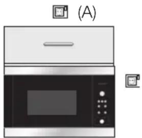 Juno Electrolux JME26218X - Netzanschluss - 1