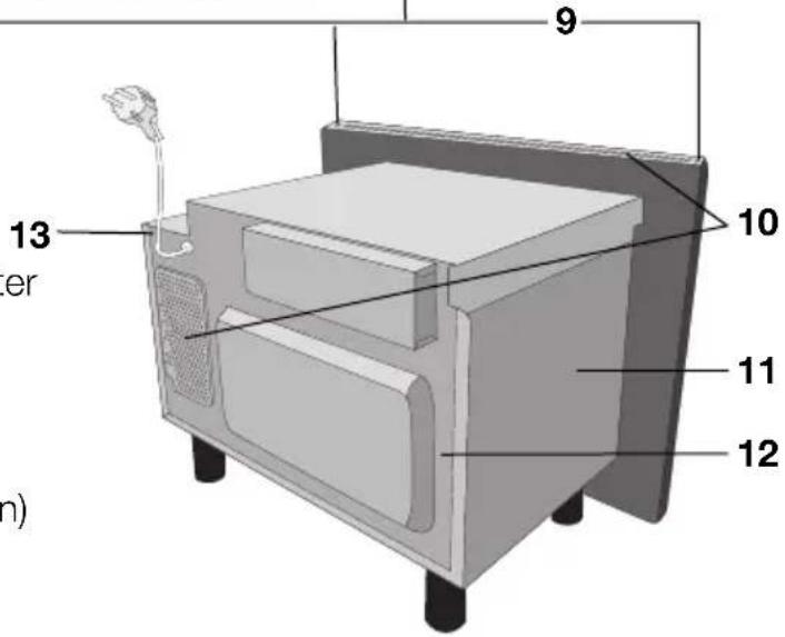 Juno Electrolux JME26218X - HINWEIS: - 1