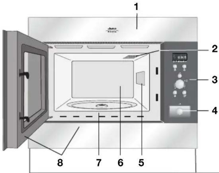 Juno Electrolux JME26218X - Produktbeschreibung - 1