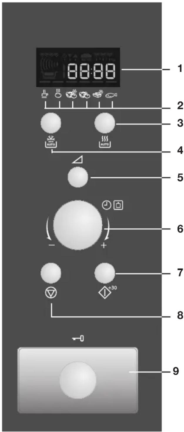 Juno Electrolux JME17216X - Bedienblende - 1