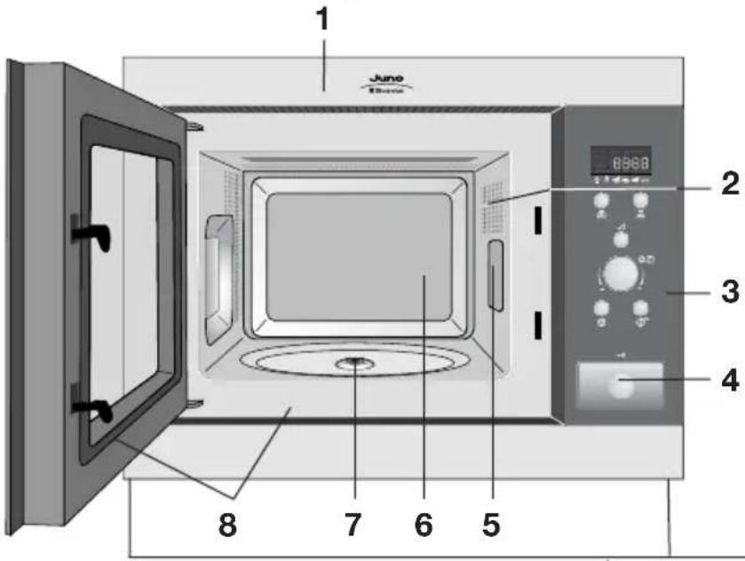 Juno Electrolux JME17215X - Produktbeschreibung - 1