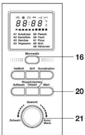 A1 Aufwärmen A5 Fleisch A2 Kartstoffe A6 Flach A3 Gemöse A7 Fluss A4 Trigwaren A8 Brot A9 Hänchen Microwelle Heißbrütt Grill Kombination Stopp/Löschen/ Auflauen Uhrzeit Start Gewicht Zeitwahl Auto/ Menü 16 20 21