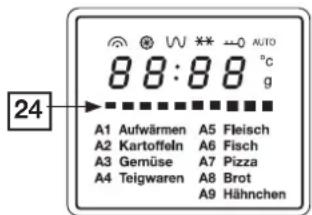 24 88:88 °C g A1 Aufwärmen A5 Fleisch A2 Kartoffeln A6 Fisch A3 Gemüse A7 Pizza A4 Teigwaren A8 Brot A9 Hähnchen