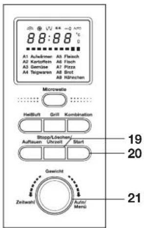 88:88 °C A1 Aufheimen A5 Fleisch A2 Kartoffein A6 Fisch A3 Semäse A7 Pasta A4 Teigwaren A8 Srot A8 Hänchen Microwelle Heißfuß Grill Kombination Stopp/Löschem/ Auflaun Uhrzeit Start Gewicht Zeitwahr Auto/ Menu