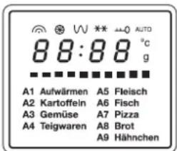 88:88 °C g A1 Aufwärmen A5 Fleisch A2 Kartoffeln A6 Fisch A3 Gemüse A7 Pizza A4 Teigwaren A8 Brot A9 Hähnchen