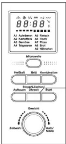 88:88 °C A1 Aufwirnen A5 Fleisch A2 Karttoffeln A6 Fisch A3 Gemlöse A7 Pizza A4 Teigwann A8 Brot A9 Hähnchen Microwells Hellbuft Grill Kombination Stopp/Löschen/ Auflasen Uhrzeit Start Gewicht Zeitwahl Auto/ Menu