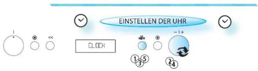 BAUKNECHT EMCHE 8245/PT - ABKÜHLEN - 6