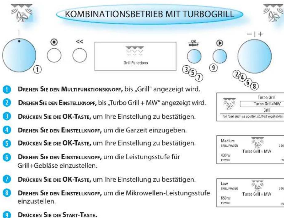 BAUKNECHT EMCHD 9145 PT - WAHL DER LEISTUNGSSTUFE - 8
