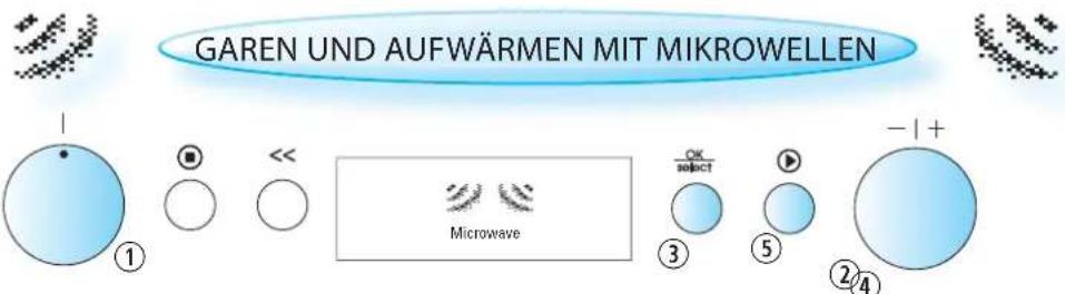 BAUKNECHT EMCHD 9145 PT - WÄHREND DES GARVORGANGS: - 9