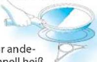 BAUKNECHT EMCHD 9145 PT - DECKEL - 4