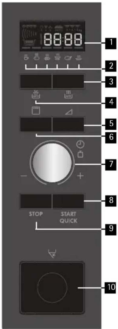 8:00:00 1 2 3 4 5 6 7 8 9 STOP START QUICK 10