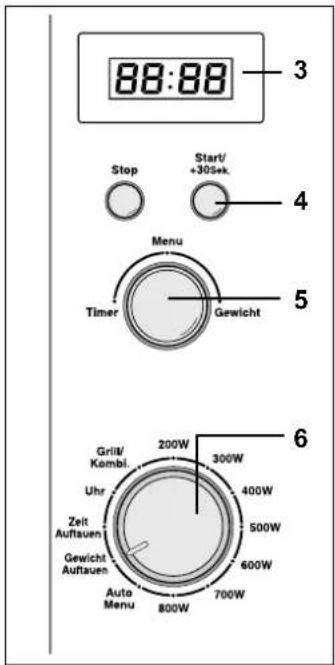 88:88 Stop Start/ +305ek Menu Timer Gewicht 5 6 Grill/ Kombi. Uhr Zeit Auftauen Gewicht Auftauen Auto Menu 200W 300W 400W 500W 600W 700W 800W