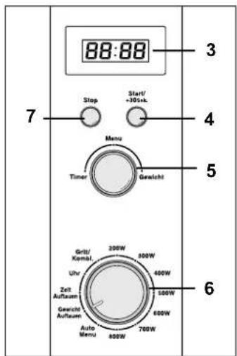 88:88 Stop Start/100Hz. Menu Timer Gewicht Grill/Kembl Uhr Zeit Auftauern Gewicht Auftauern Auto Menu 300W 300W 400W 500W 600W 700W