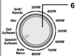 Grill/ Kombi. Uhr Zeit Auftauen Gewicht Auftauen Auto Menu 200W 300W 400W 500W 600W 700W 800W 6